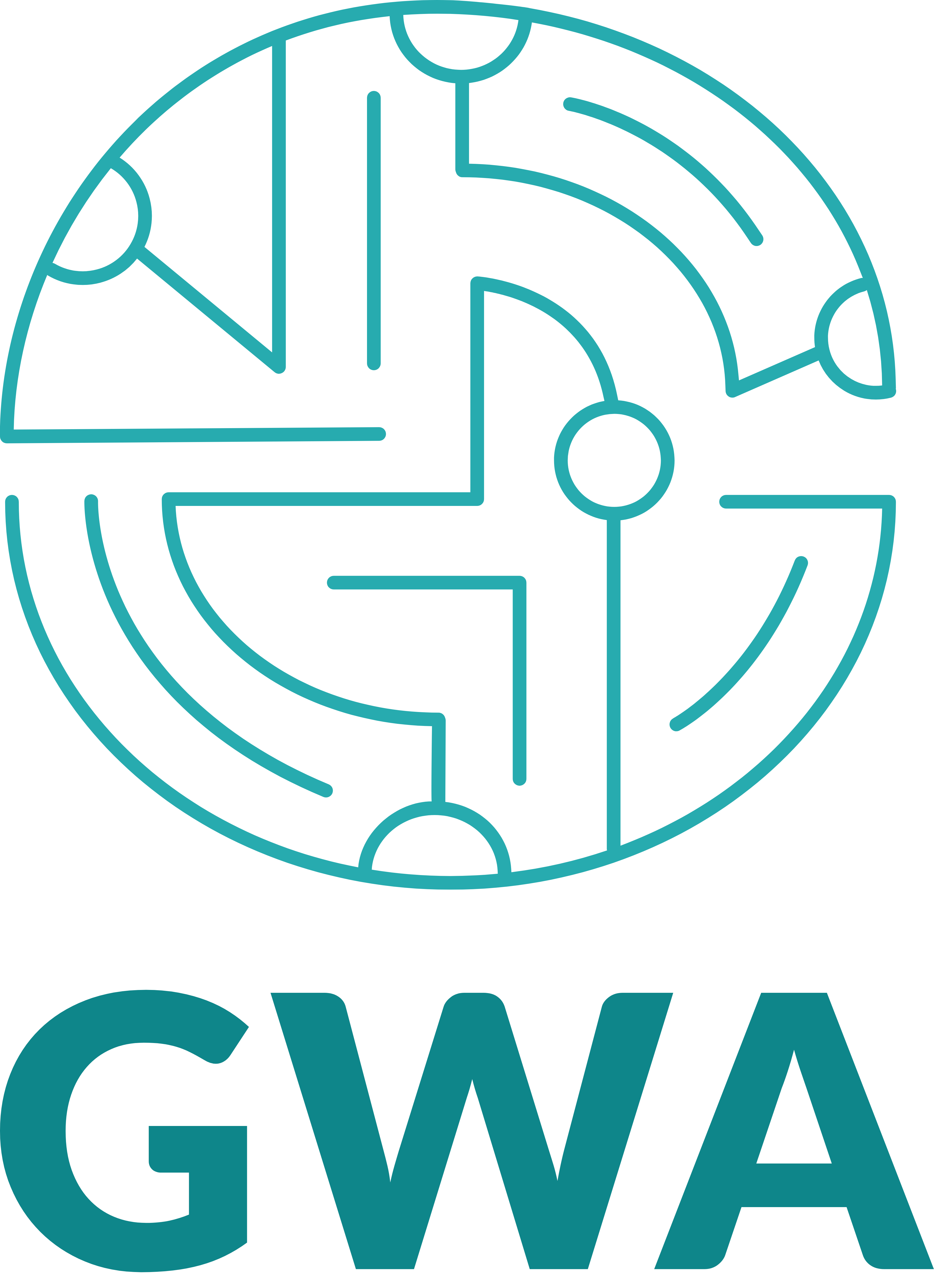 GWA